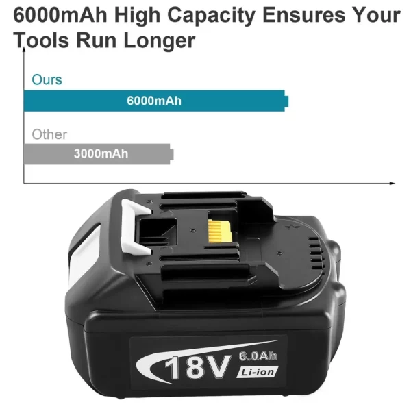 efficient makita battery