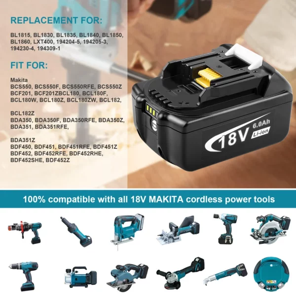 reliable futurebatt battery lxt series